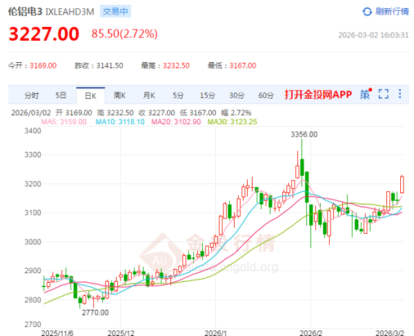 image.png http://img-cdn.mall.lingtong.info/uploads/assets/images/{2BDD681E-D7EC-93DD-466A-292A4684AA96}.png